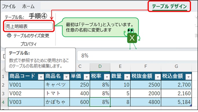 Excelのテーブル作成手順の図２
