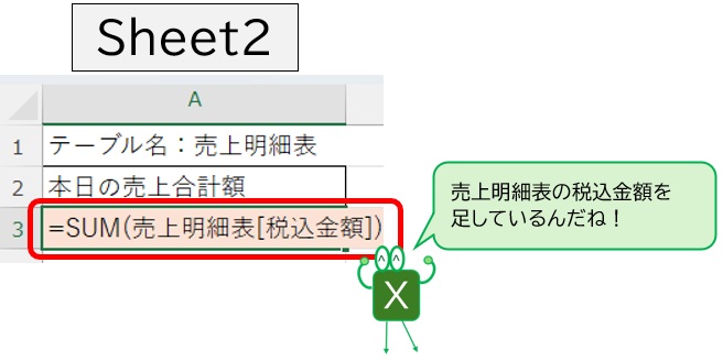 Excelのテーブルは数式の範囲が日本語なので分かりやすいことを解説する図