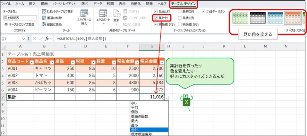表の視認性を上げるためにExcelのテーブルデザインの変更方法を解説する図